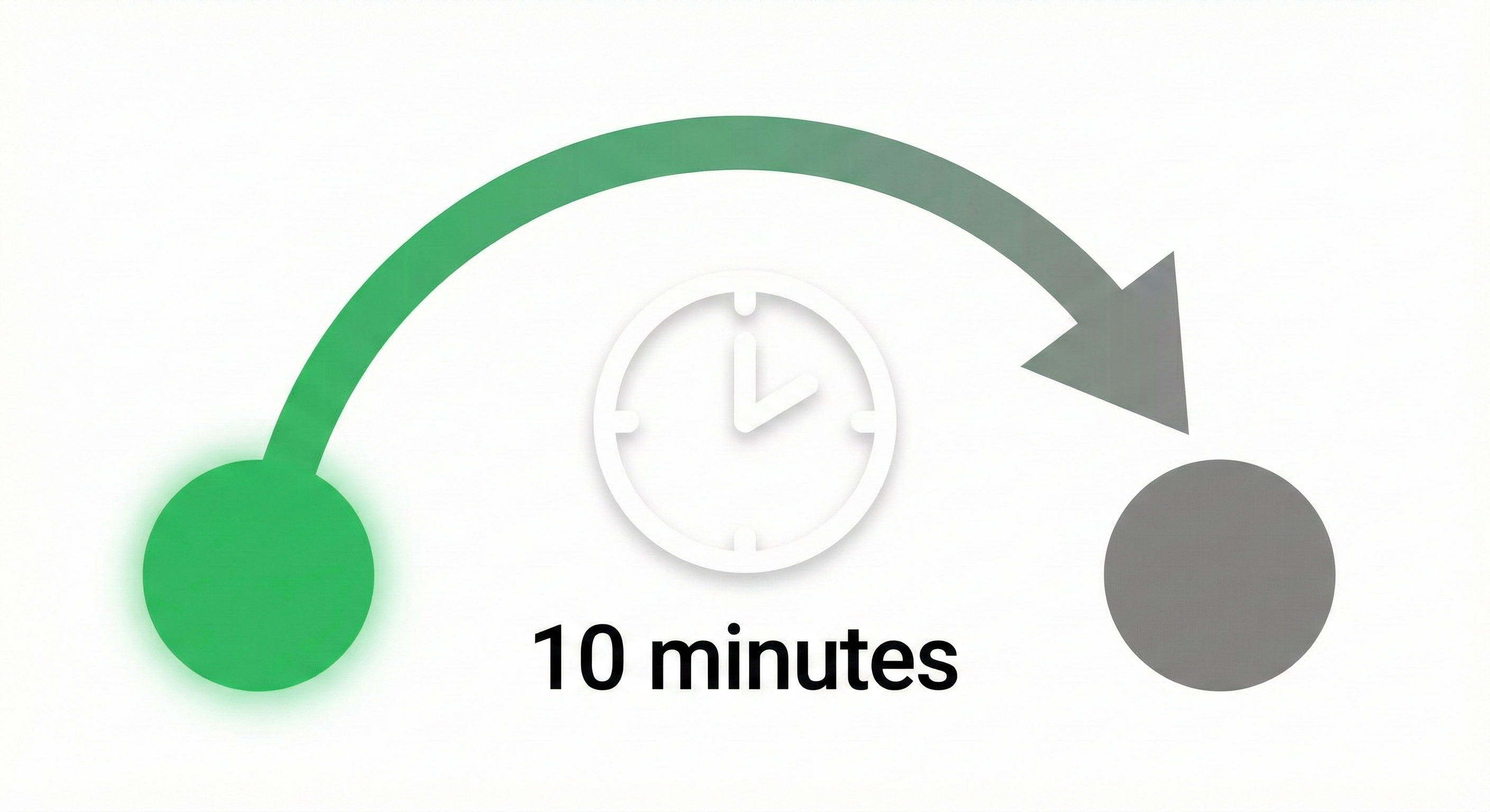 Slackアイドルタイマーの図